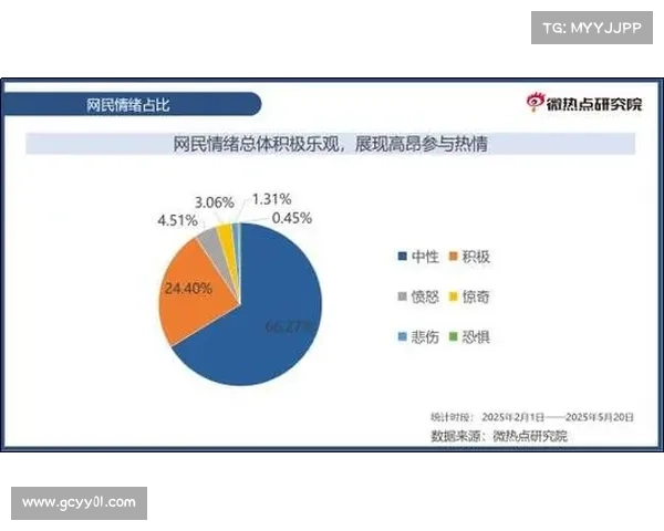 马拉松赛事推动地方经济增长新机遇 数据显示拉动消费和就业双重效应 马拉松赛事推动地方经济增长新机遇 数据显示拉动消费和就业双重效应